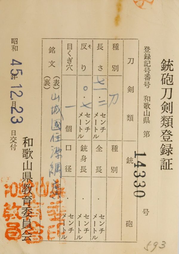 Antique Japanese Sword Katana Signed by Tsunahiro<br> NBTHK<span style="color: #ff0000;"><strong> Tokubetsu Hozon</strong> </span>Certificate - Image 18
