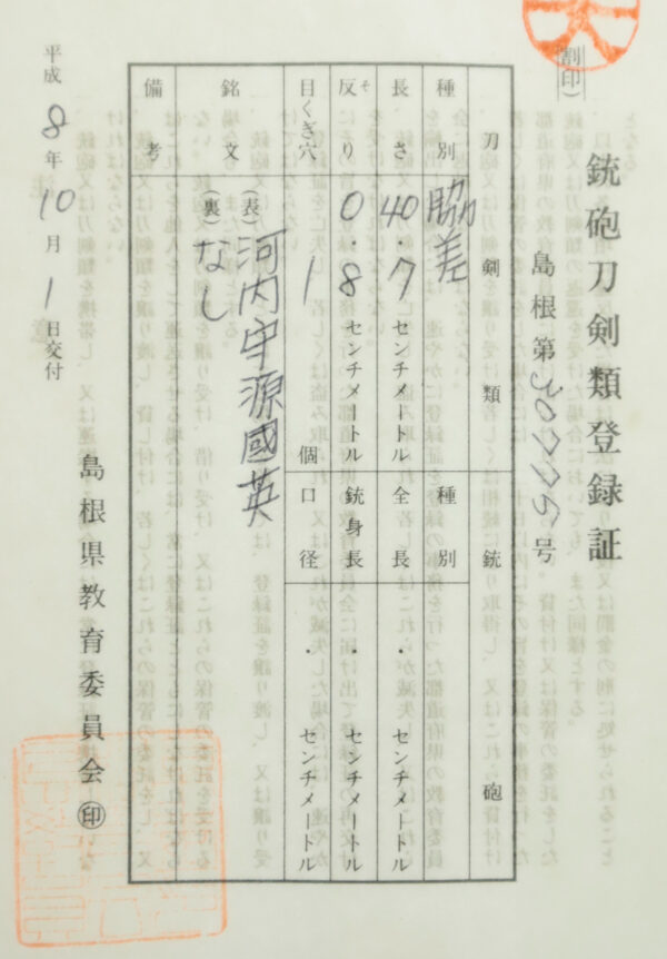 Antique Japanese Sword Wakizashi Signed by Minamoto Kunihide<br> NBTHK <span style="color: #ff0000;">Hozon</span> Certificate - Image 23