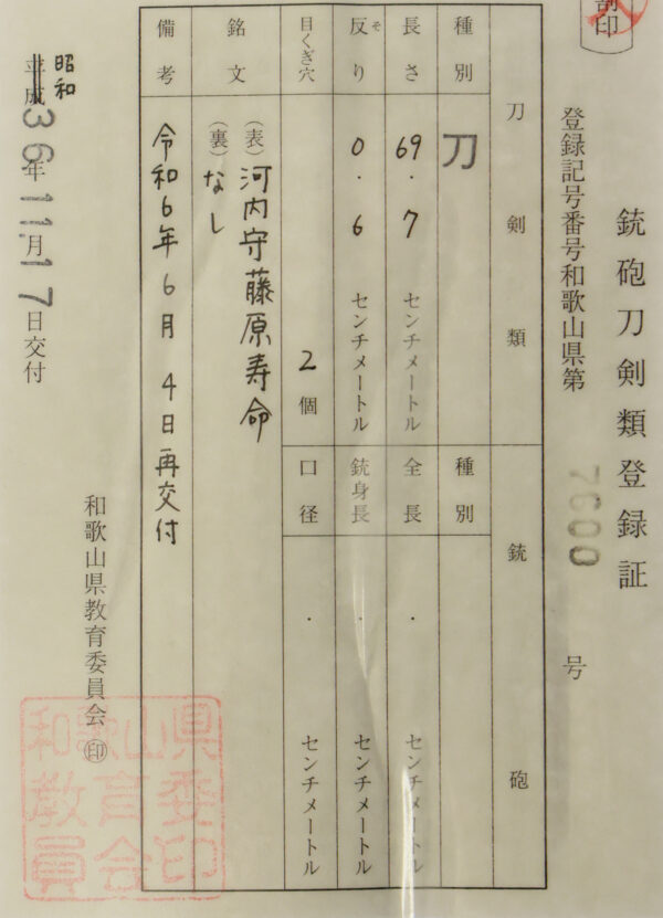 Antique Japanese Sword Katana Signed by Jumyo<br>NBTHK <span style="color: #ff0000;">Hozon </span>Certificate - Image 26