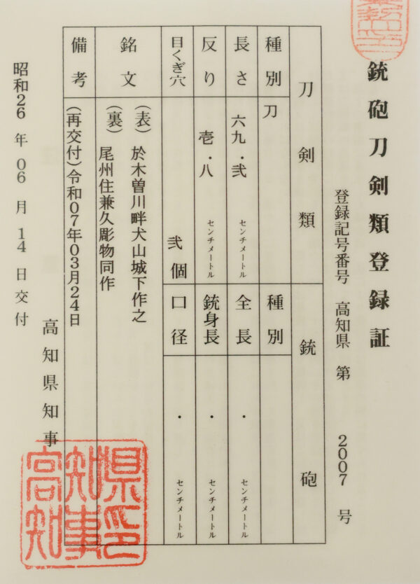 Modern Authentic Japanese Sword Katana Signed by Kanehisa<br>NBTHK <span style="color: #ff0000;">Hozon </span>Certificate - Image 27