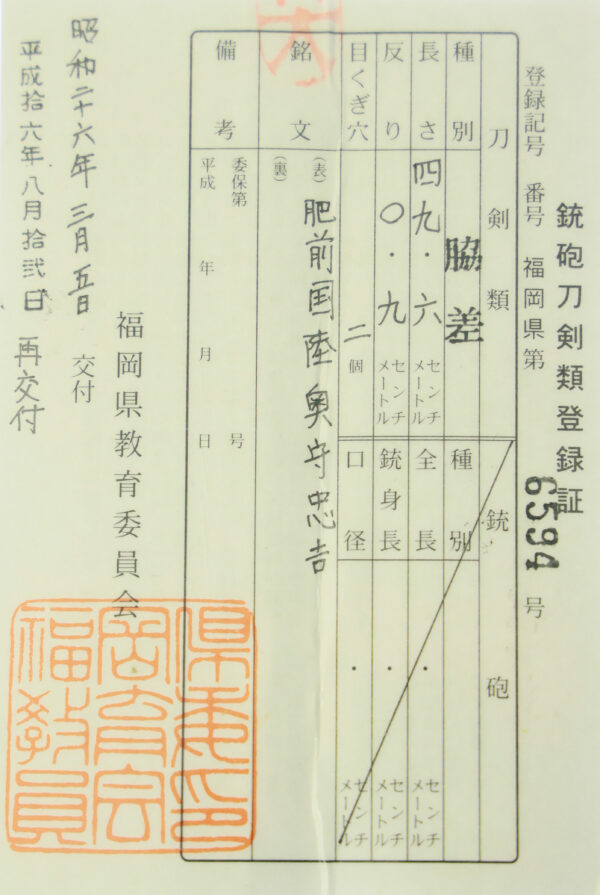 Antique Japanese Sword Wakizashi Signed by Mutsu no Kami Tadayoshi <br>NBTHK <span style="color: #ff0000;"><strong>Tokubetsu Hozon</strong> </span>Certificate - Image 28