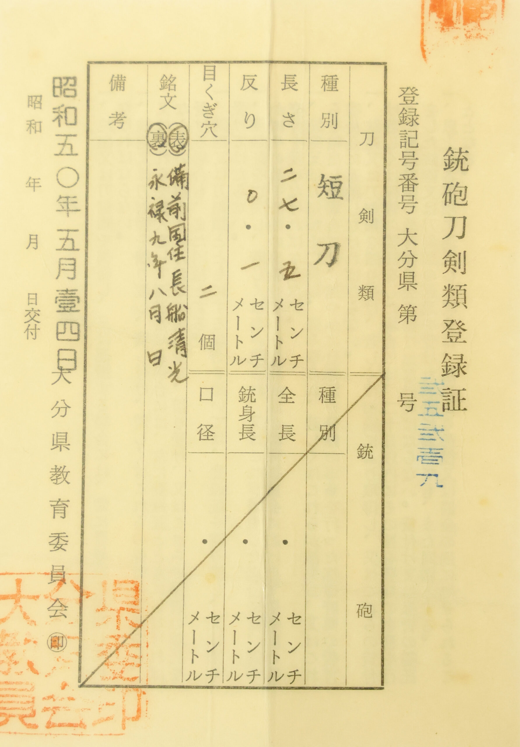 Antique Japanese Sword Tanto Signed by Osafune Kiyomitsu <br>NBTHK <span style="color: #ff0000;"><strong> Tokubetsu Hozon</strong> </span>Certificate - Image 22